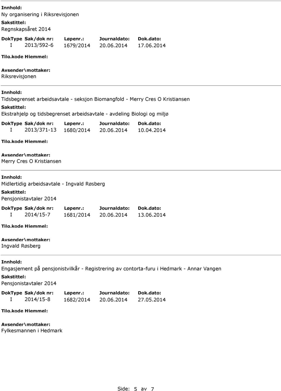 arbeidsavtale - avdeling Biologi og miljø 2013/371-13 1680/2014 10.04.