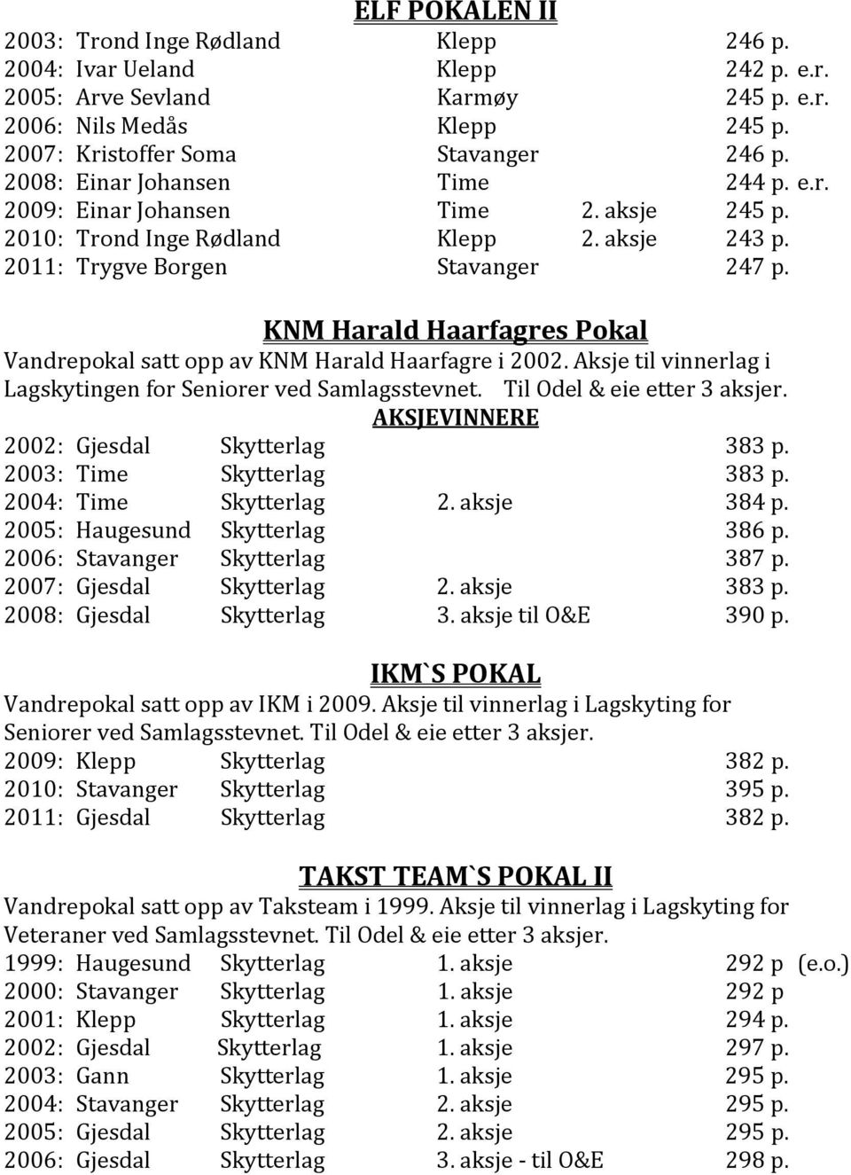KNM Harald Haarfagres Pokal Vandrepokal satt opp av KNM Harald Haarfagre i 2002. Aksje til vinnerlag i Lagskytingen for Seniorer ved Samlagsstevnet. Til Odel & eie etter 3 aksjer.