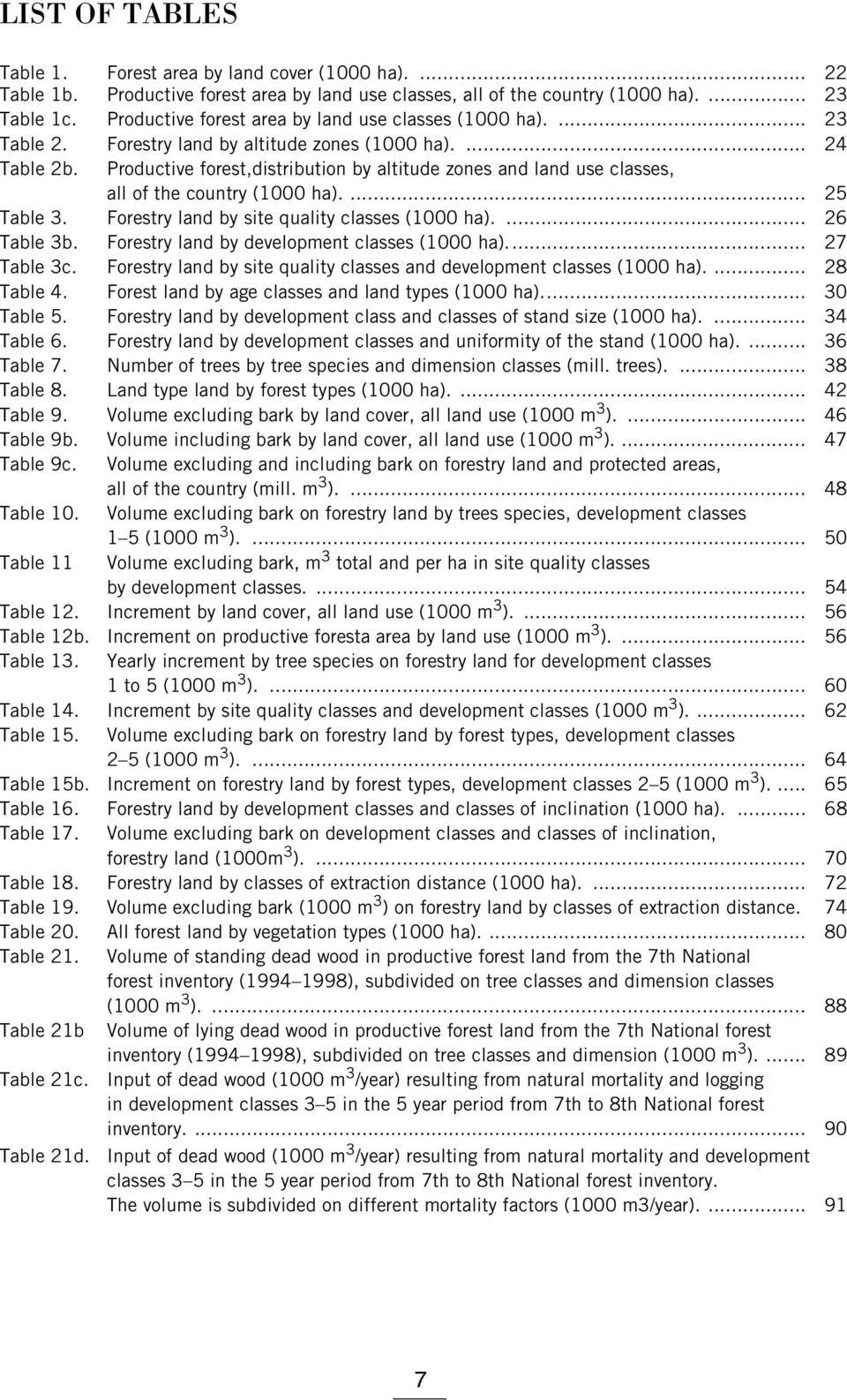 Productive forest,distribution by altitude zones and land use classes, all of the country (1000 ha).... 25 Table 3. Forestry land by site quality classes (1000 ha).... 26 Table 3b.