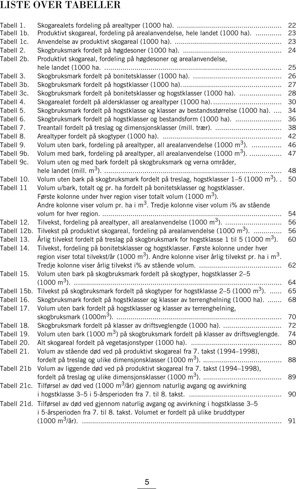 Produktivt skogareal, fordeling på høgdesoner og arealanvendelse, hele landet (1000 ha.... 25 Tabell 3. Skogbruksmark fordelt på bonitetsklasser (1000 ha).... 26 Tabell 3b.