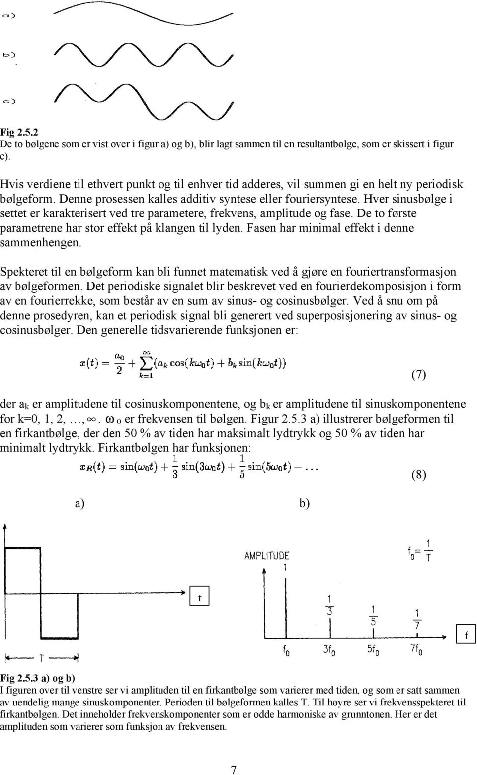 Hver sinusbølge i settet er karakterisert ved tre parametere, frekvens, amplitude og fase. De to første parametrene har stor effekt på klangen til lyden. Fasen har minimal effekt i denne sammenhengen.