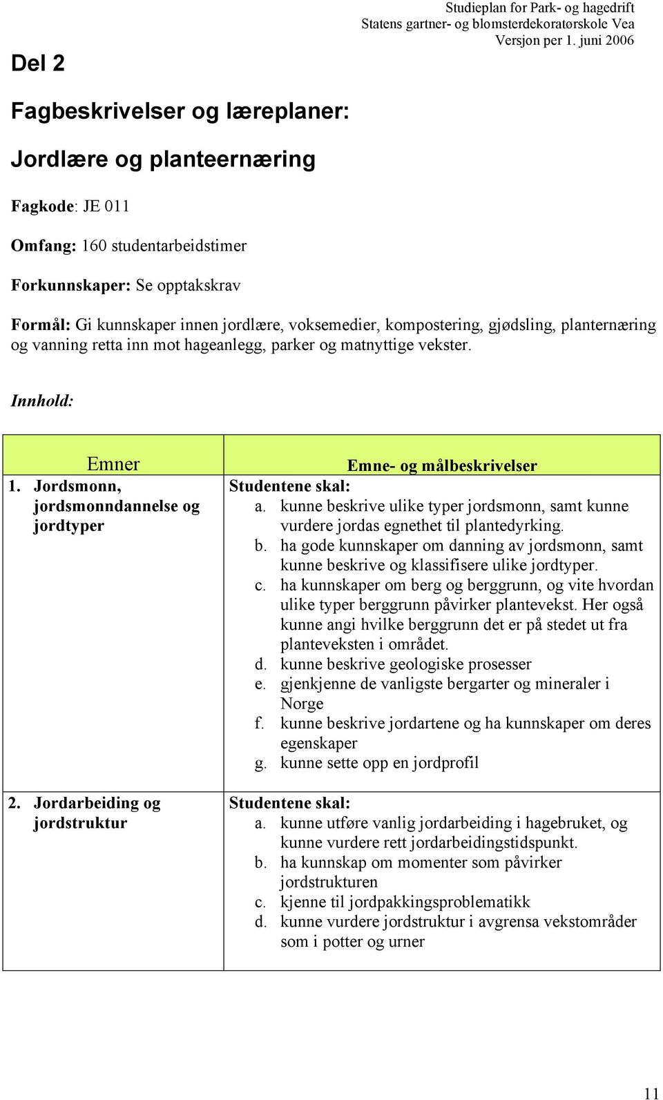 Jordarbeiding og jordstruktur Emne- og målbeskrivelser Studentene skal: a. kunne beskrive ulike typer jordsmonn, samt kunne vurdere jordas egnethet til plantedyrking. b. ha gode kunnskaper om danning av jordsmonn, samt kunne beskrive og klassifisere ulike jordtyper.