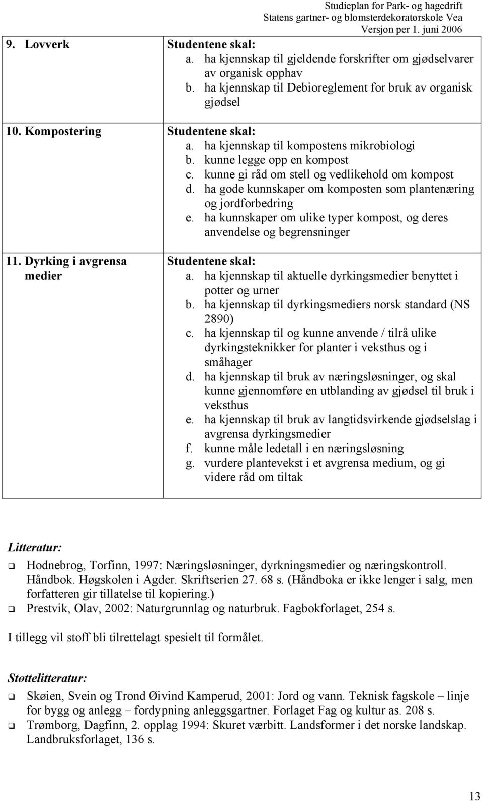 ha gode kunnskaper om komposten som plantenæring og jordforbedring e. ha kunnskaper om ulike typer kompost, og deres anvendelse og begrensninger 11. Dyrking i avgrensa medier Studentene skal: a.