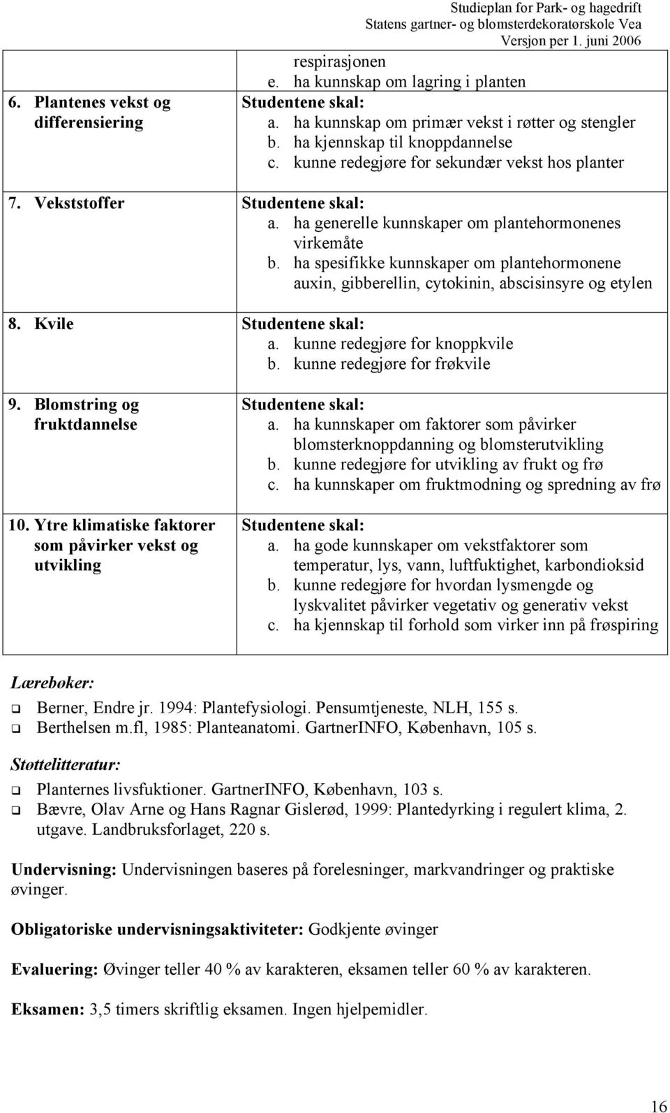 ha spesifikke kunnskaper om plantehormonene auxin, gibberellin, cytokinin, abscisinsyre og etylen 8. Kvile Studentene skal: a. kunne redegjøre for knoppkvile b. kunne redegjøre for frøkvile 9.