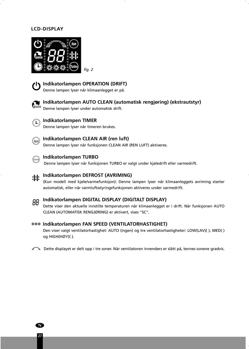 Indikatorlampen CLEAN AIR (ren lft) Denne lampen lyser når fnksjonen CLEAN AIR (REN LUFT) aktiveres.