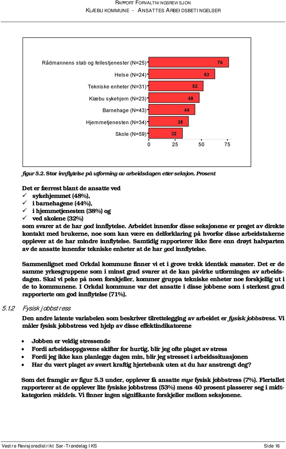 Arbeidet innenfor disse seksjonene er preget av direkte kontakt med brukerne, noe som kan være en delforklaring på hvorfor disse arbeidstakerne opplever at de har mindre innflytelse.