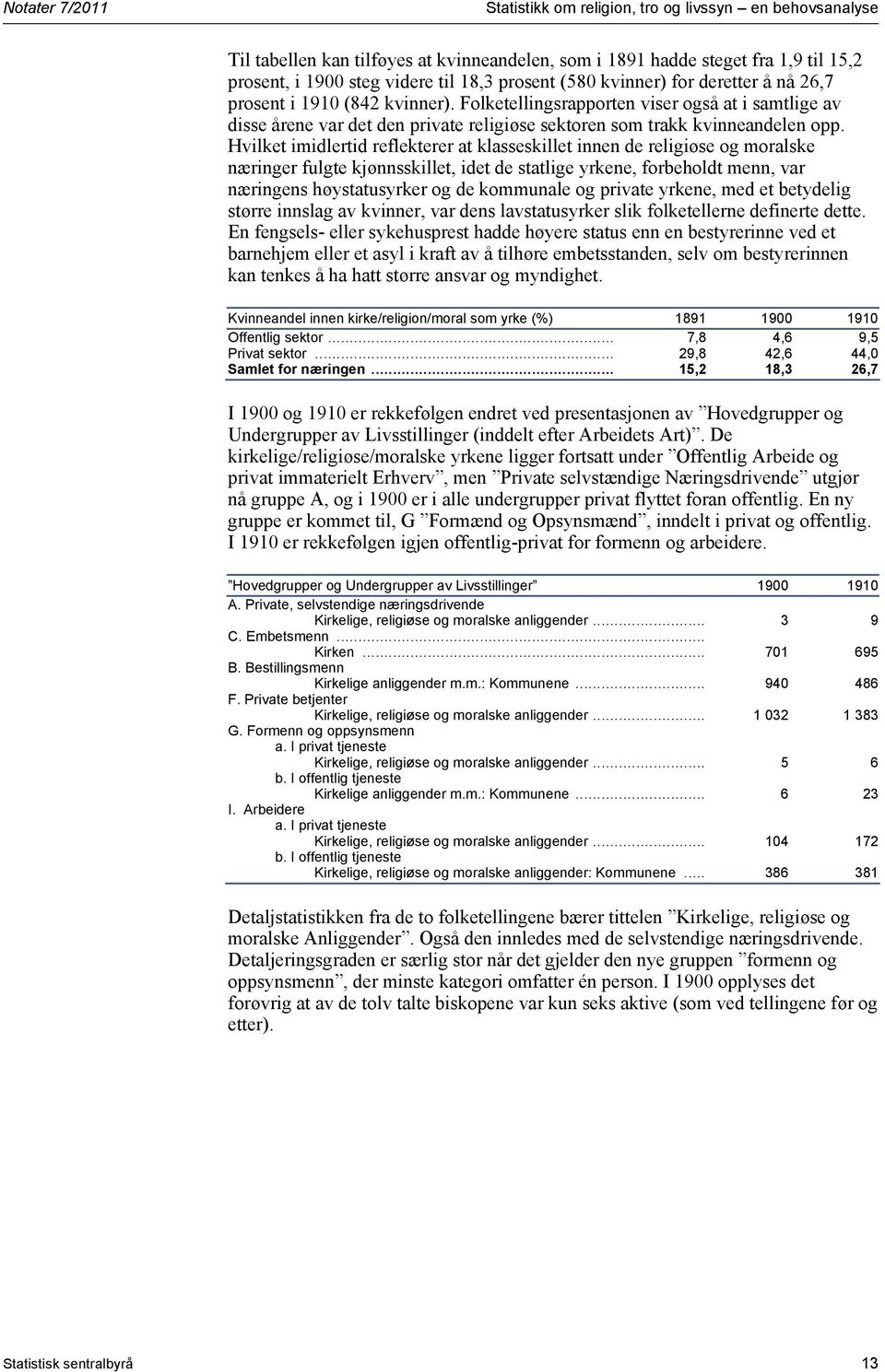 Folketellingsrapporten viser også at i samtlige av disse årene var det den private religiøse sektoren som trakk kvinneandelen opp.