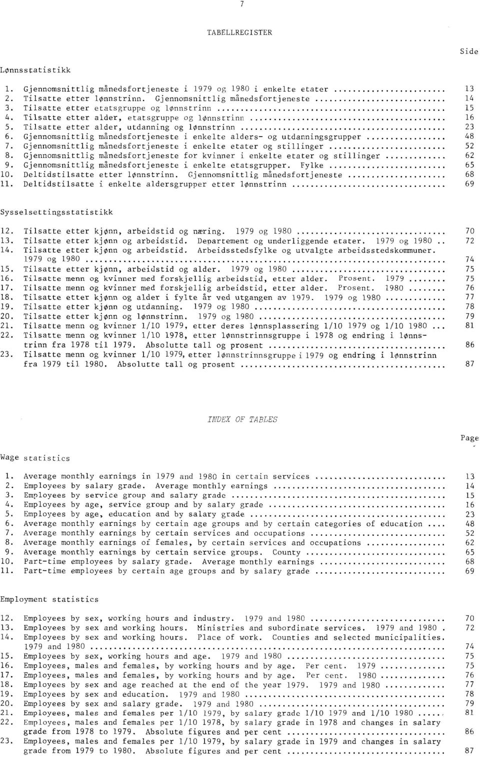 Gjennomsnittlig månedsfortjeneste i enkelte etater og stillinger. Gjennomsnittlig månedsfortjeneste for kvinner i enkelte etater og stillinger.