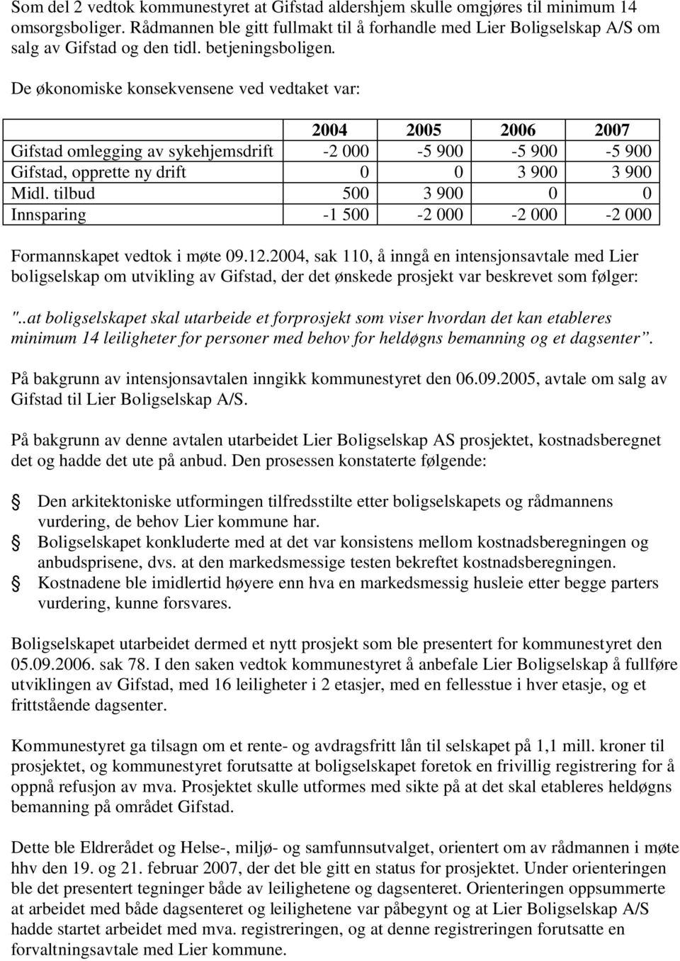 e økonomiske konsekvensene ved vedtaket var: 2004 2005 2006 2007 Gifstad omlegging av sykehjemsdrift -2 000-5 900-5 900-5 900 Gifstad, opprette ny drift 0 0 3 900 3 900 Midl.