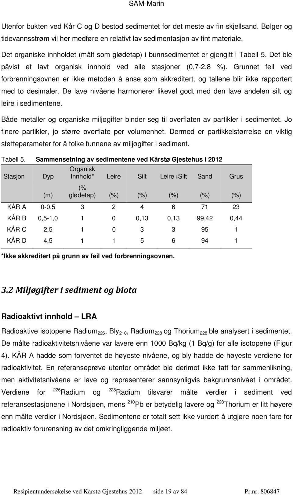 Grunnet feil ved forbrenningsovnen er ikke metoden å anse som akkreditert, og tallene blir ikke rapportert med to desimaler.