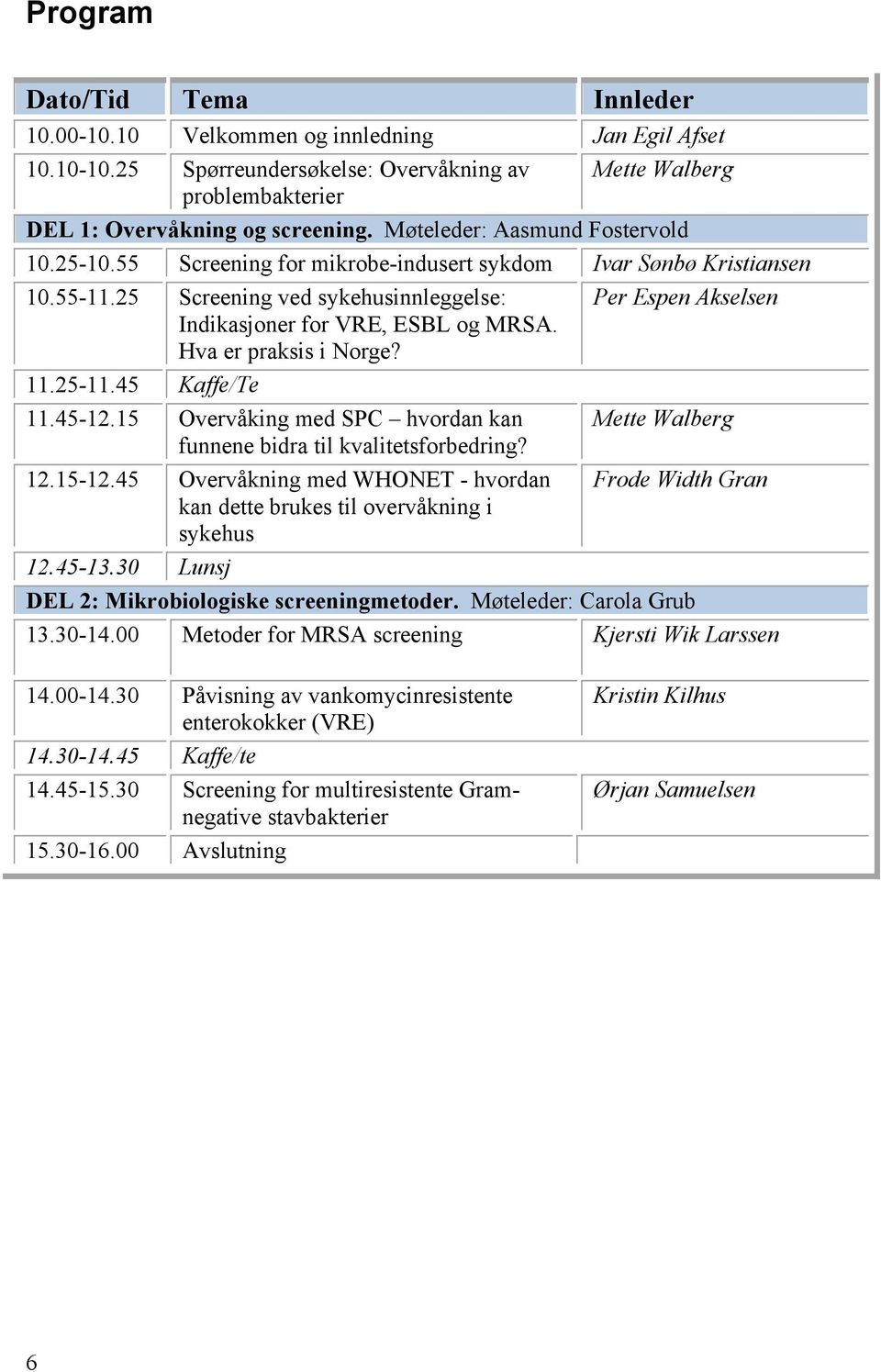 25 Screening ved sykehusinnleggelse: Per Espen Akselsen Indikasjoner for VRE, ESBL og MRSA. Hva er praksis i Norge? 11.25-11.45 Kaffe/Te 11.45-12.