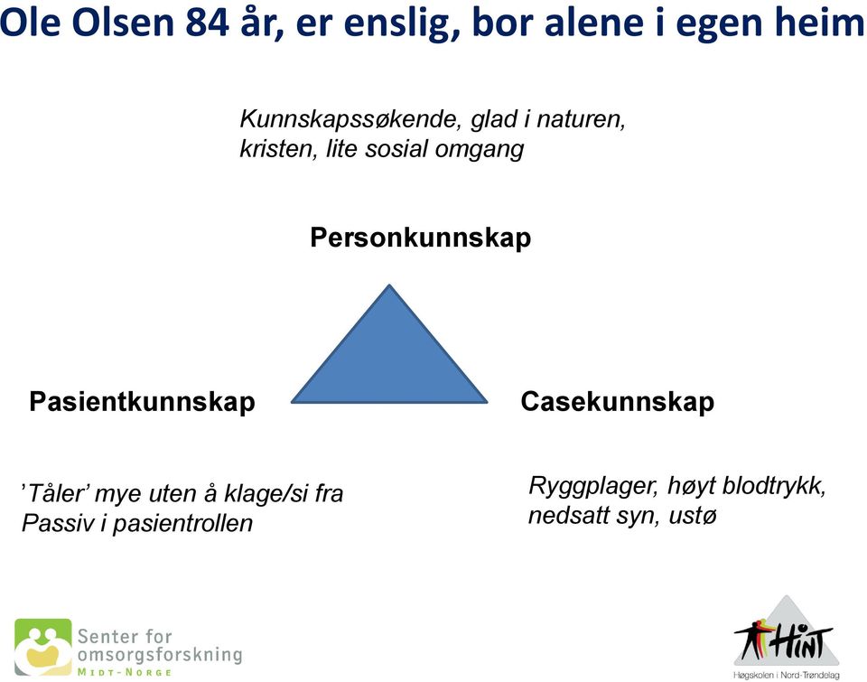 Personkunnskap Pasientkunnskap Casekunnskap Tåler mye uten å