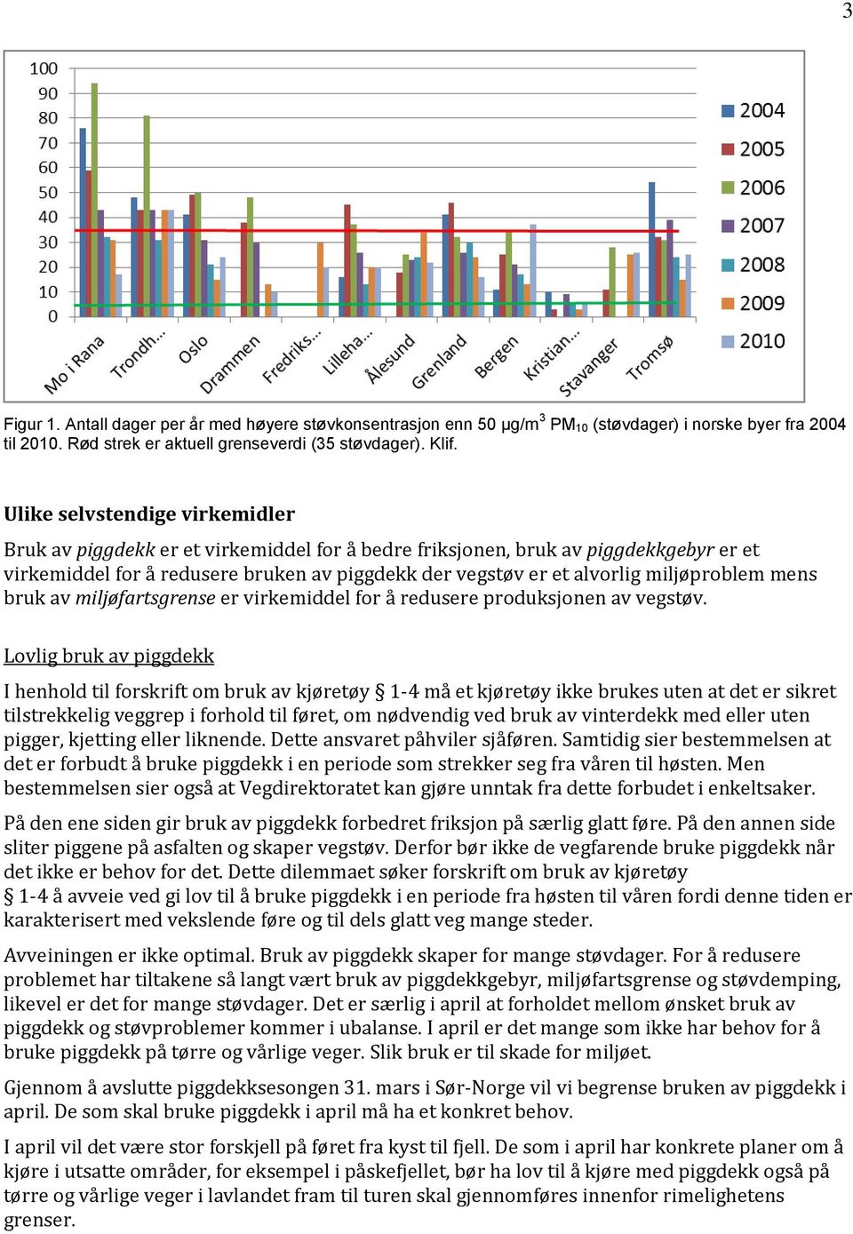 miljøproblem mens bruk av miljøfartsgrense er virkemiddel for å redusere produksjonen av vegstøv.