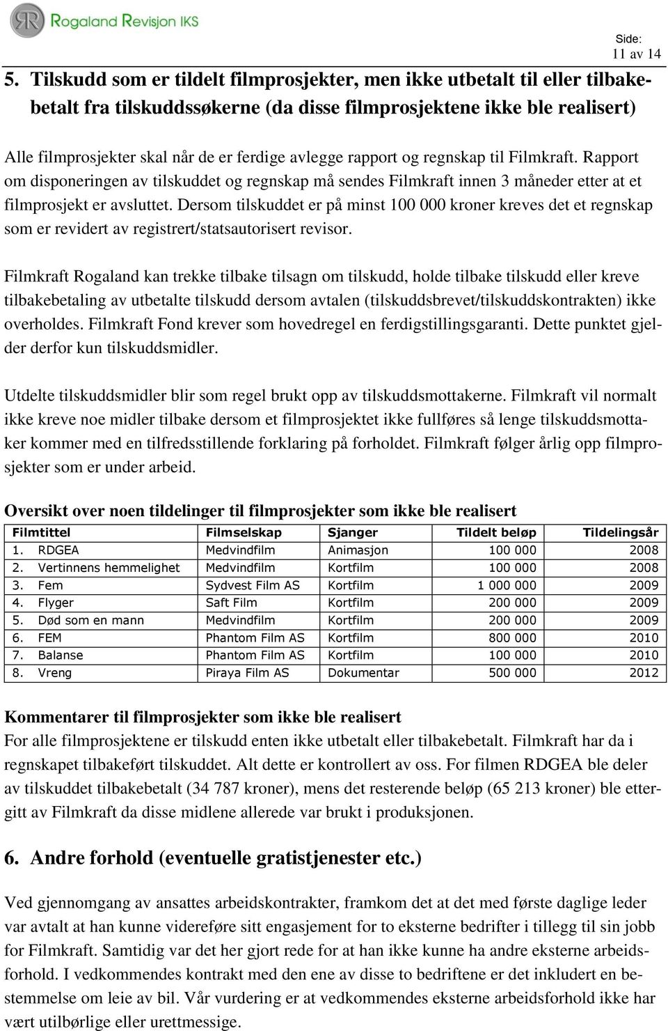 rapport og regnskap til Filmkraft. Rapport om disponeringen av tilskuddet og regnskap må sendes Filmkraft innen 3 måneder etter at et filmprosjekt er avsluttet.