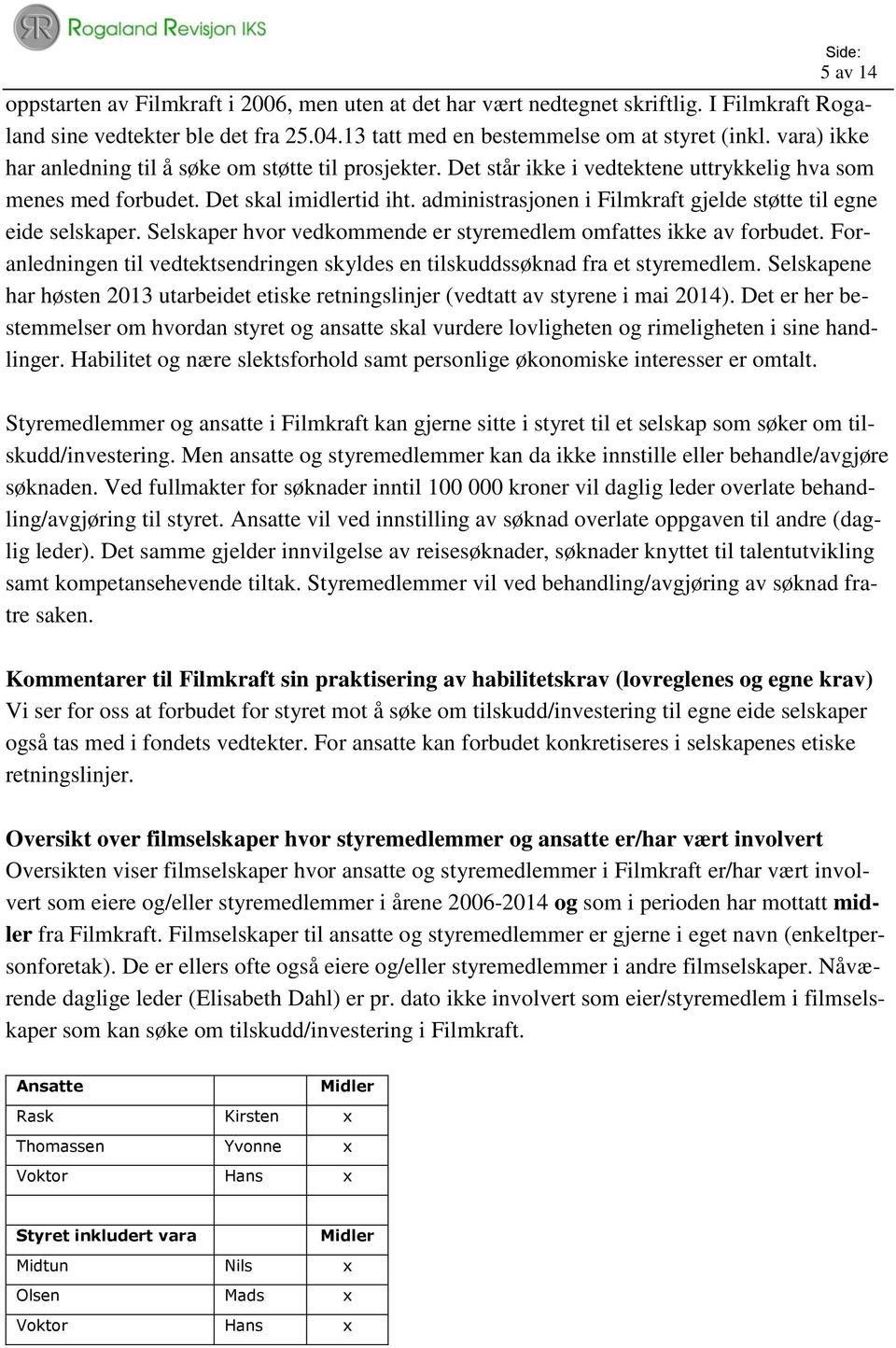 administrasjonen i Filmkraft gjelde støtte til egne eide selskaper. Selskaper hvor vedkommende er styremedlem omfattes ikke av forbudet.