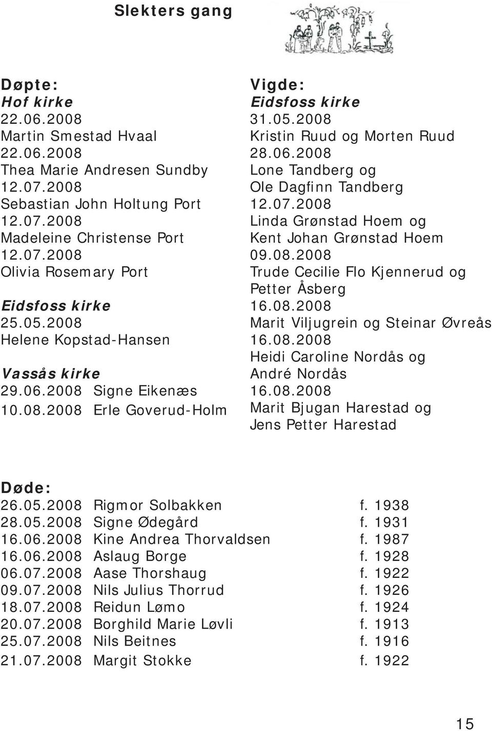 07.2008 Linda Grønstad Hoem og Kent Johan Grønstad Hoem 09.08.2008 Trude Cecilie Flo Kjennerud og Petter Åsberg 16.08.2008 Marit Viljugrein og Steinar Øvreås 16.08.2008 Heidi Caroline Nordås og André Nordås 16.