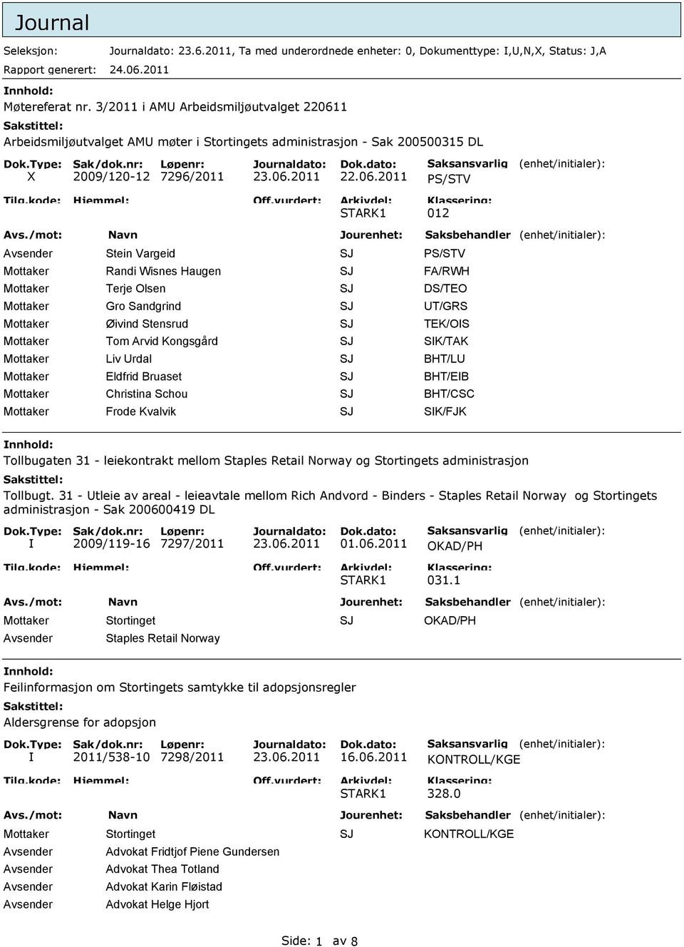 Wisnes Haugen SJ FA/RWH Mottaker Terje Olsen SJ DS/TEO Mottaker Gro Sandgrind SJ T/GRS Mottaker Øivind Stensrud SJ TEK/OS Mottaker Tom Arvid Kongsgård SJ SK/TAK Mottaker Liv rdal SJ BHT/L Mottaker