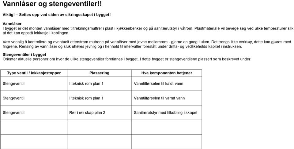 Plastmateriale vil bevege seg ved ulike temperaturer slik at det kan oppstå lekkasje i koblingen.