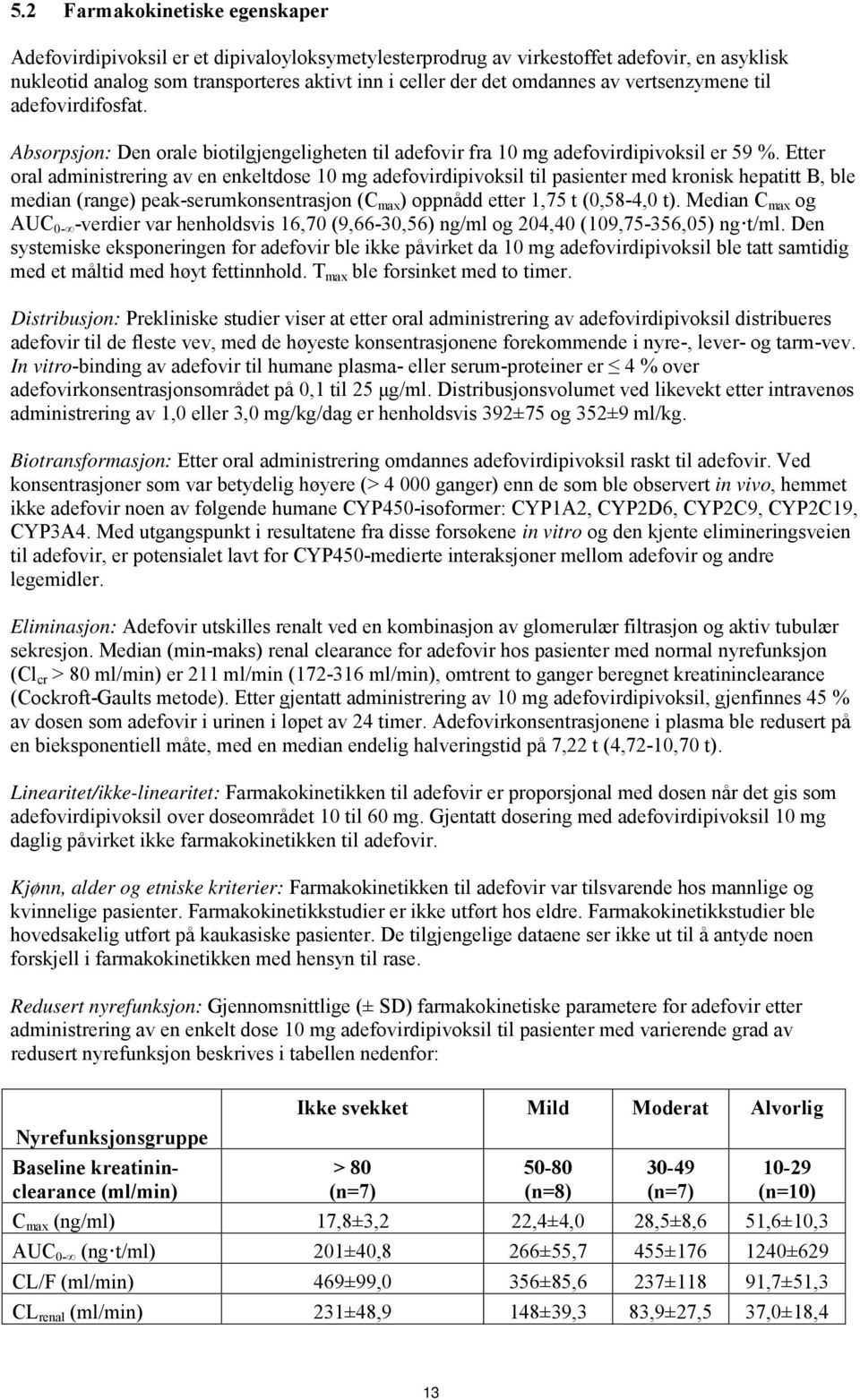 Etter oral administrering av en enkeltdose 10 mg adefovirdipivoksil til pasienter med kronisk hepatitt B, ble median (range) peak-serumkonsentrasjon (C max ) oppnådd etter 1,75 t (0,58-4,0 t).