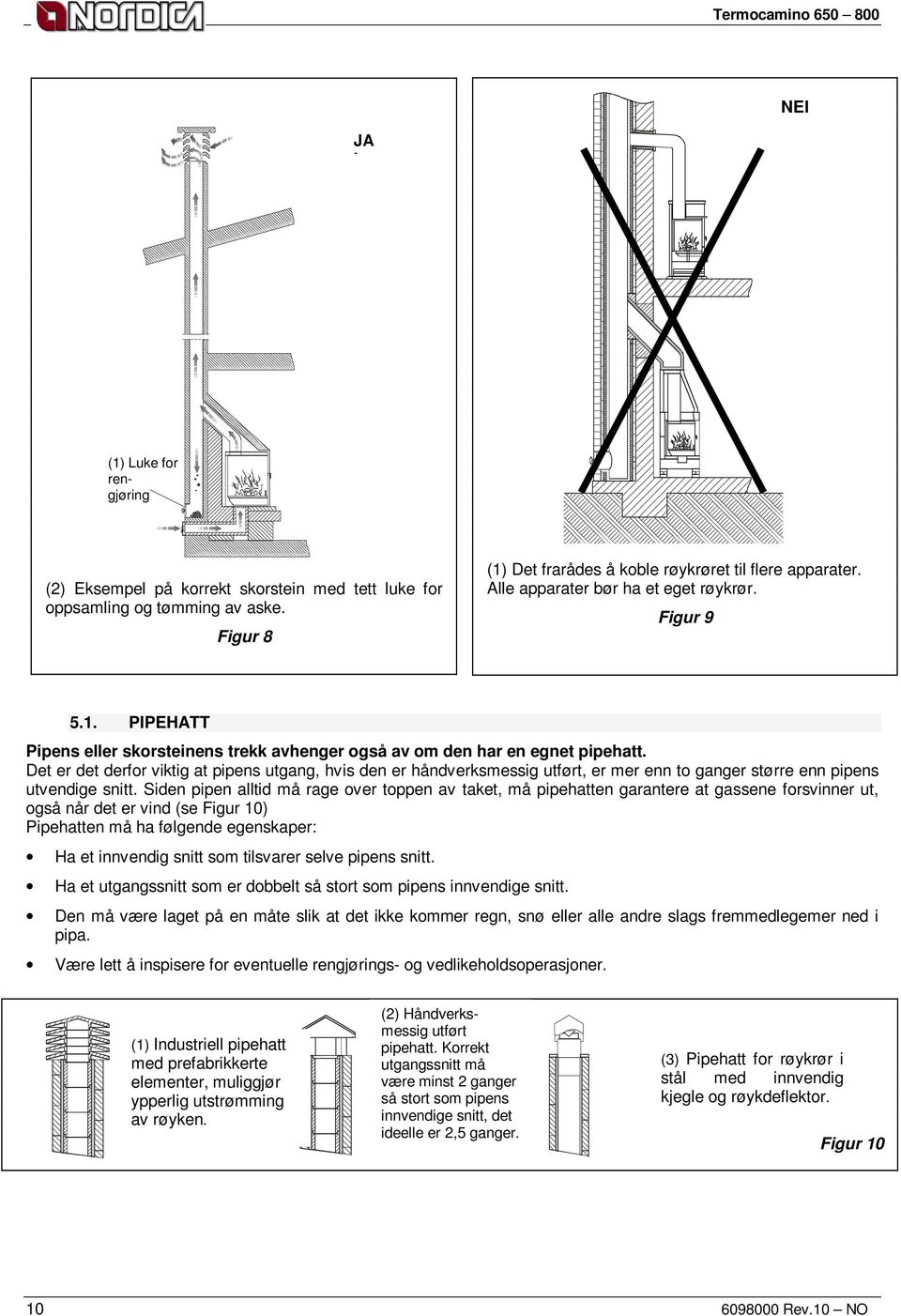 Det er det derfor viktig at pipens utgang, hvis den er håndverksmessig utført, er mer enn to ganger større enn pipens utvendige snitt.