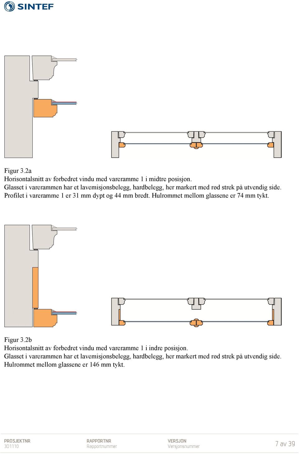 Profilet i vareramme 1 er 31 mm dypt og 44 mm bredt. Hulrommet mellom glassene er 74 mm tykt. Figur 3.