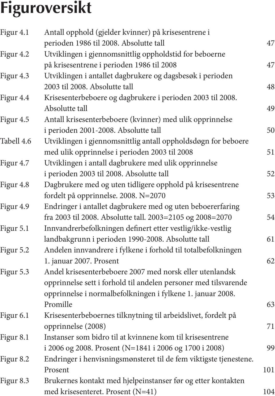 Absolutte tall 48 Figur 4.4 Krisesenterbeboere og dagbrukere i perioden 2003 til 2008. Absolutte tall 49 Figur 4.5 Antall krisesenterbeboere (kvinner) med ulik opprinnelse i perioden 2001-2008.