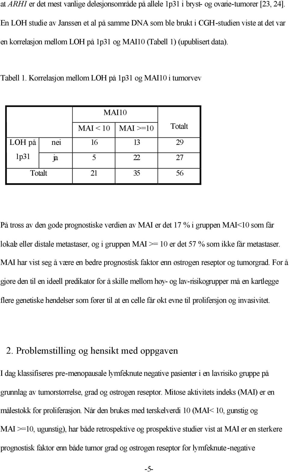 Korrelasjon mellom LOH på 1p31 og MAI10 i tumorvev MAI10 MAI < 10 MAI >=10 Totalt LOH på nei 16 13 29 1p31 ja 5 22 27 Totalt 21 35 56 På tross av den gode prognostiske verdien av MAI er det 17 % i