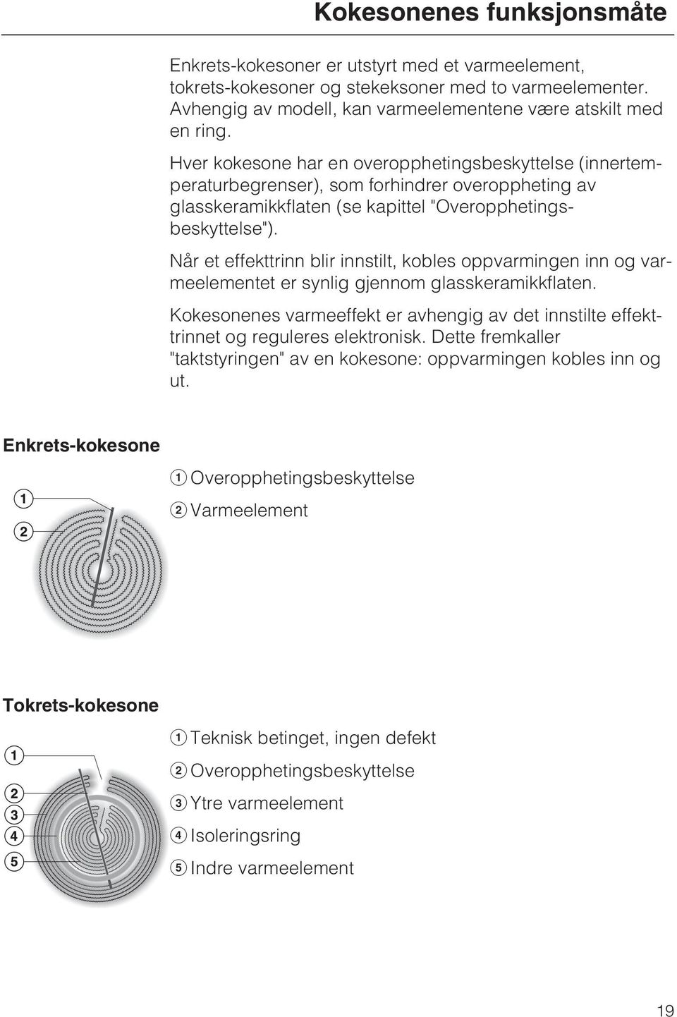 Når et effekttrinn blir innstilt, kobles oppvarmingen inn og varmeelementet er synlig gjennom glasskeramikkflaten.