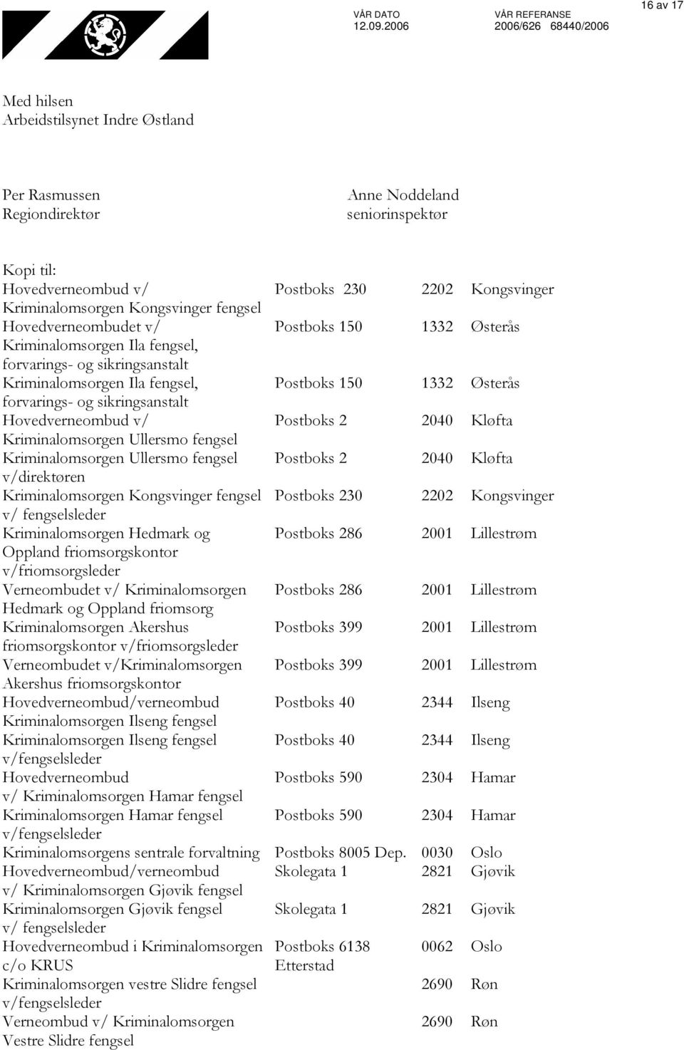 sikringsanstalt Hovedverneombud v/ Postboks 2 2040 Kløfta Kriminalomsorgen Ullersmo fengsel Kriminalomsorgen Ullersmo fengsel Postboks 2 2040 Kløfta v/direktøren Kriminalomsorgen Kongsvinger fengsel