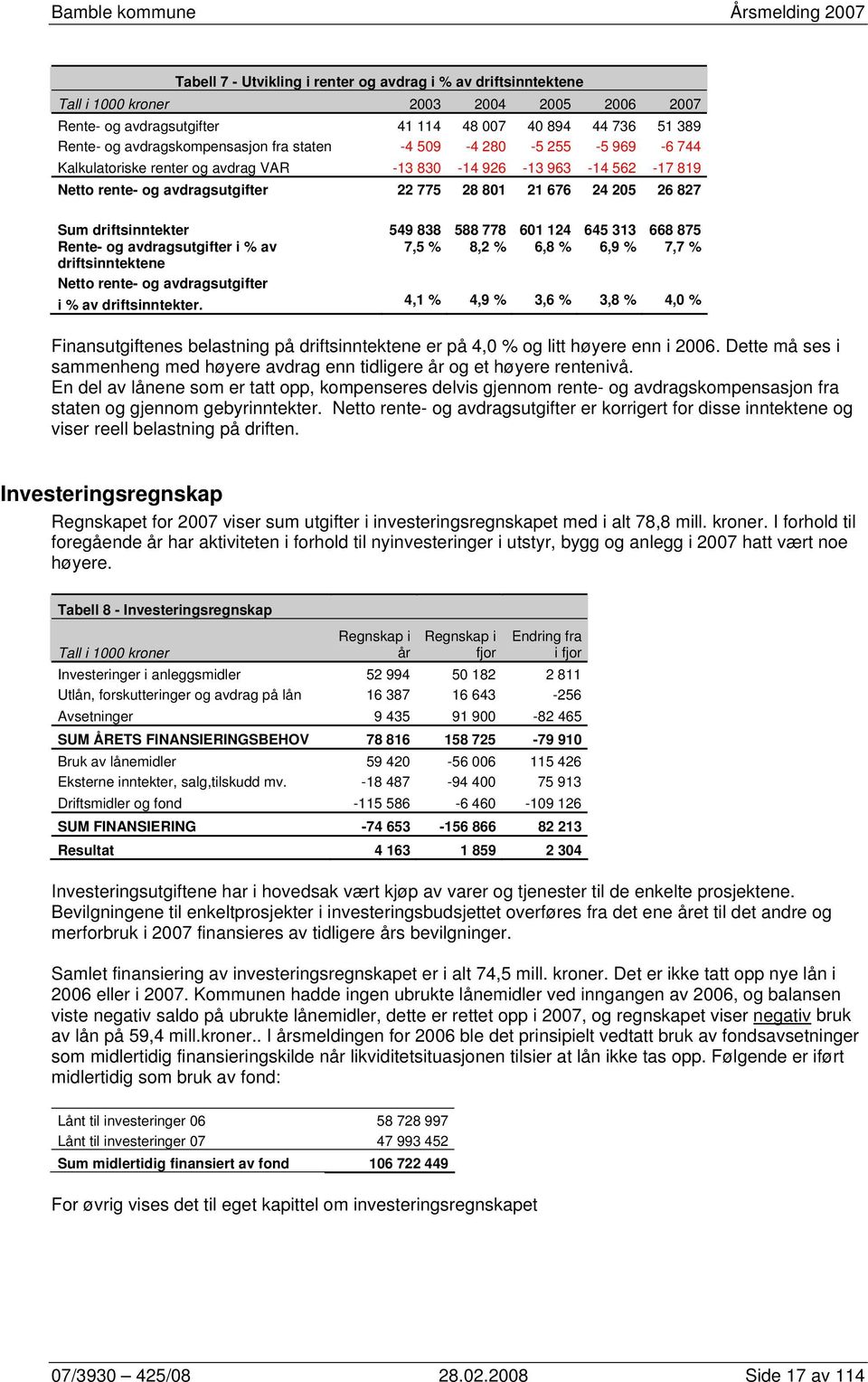 driftsinntekter 549 838 588 778 601 124 645 313 668 875 Rente- og avdragsutgifter i % av 7,5 % 8,2 % 6,8 % 6,9 % 7,7 % driftsinntektene Netto rente- og avdragsutgifter i % av driftsinntekter.