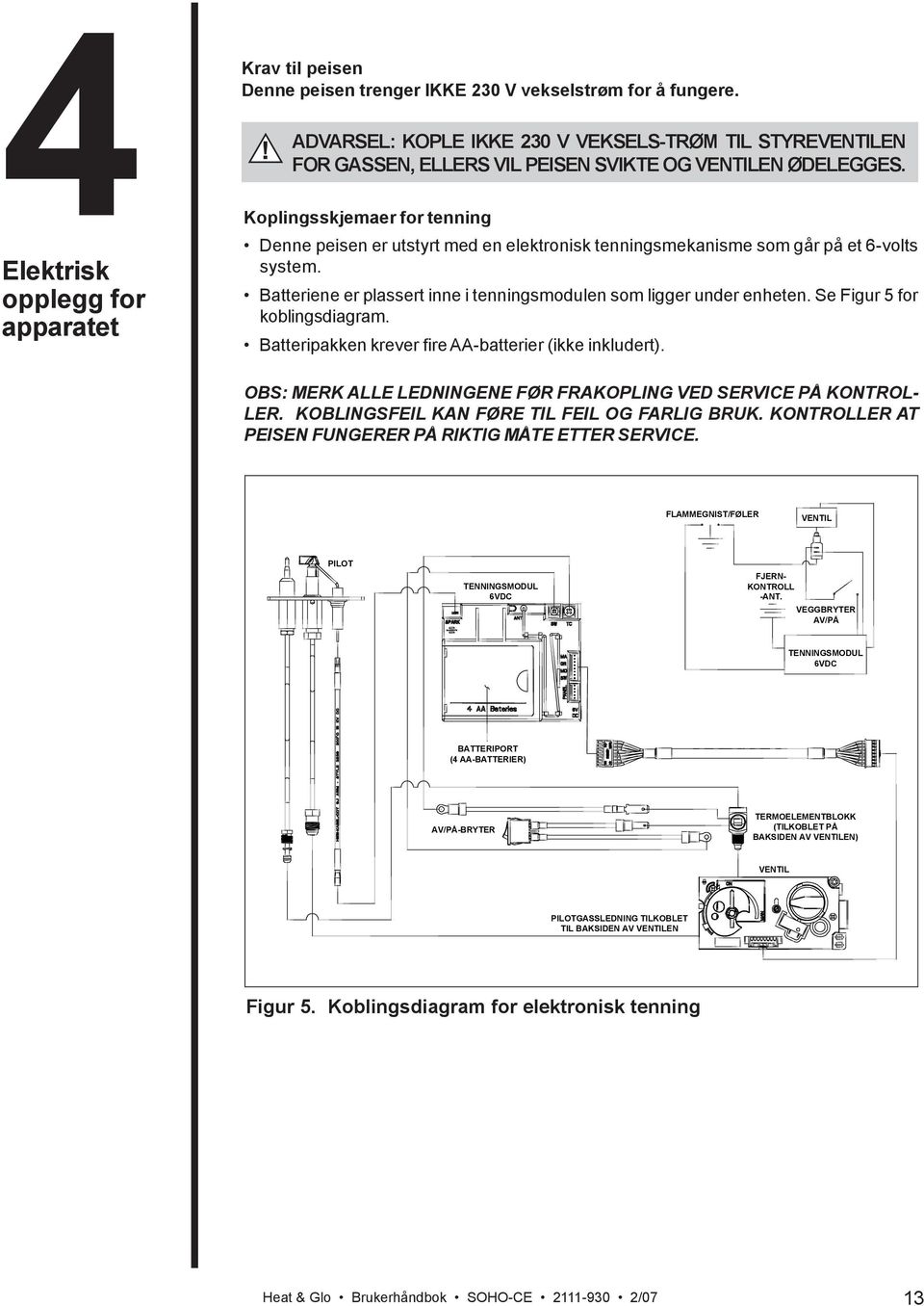 Batteriene er plassert inne i tenningsmodulen som ligger under enheten. Se Figur 5 for koblingsdiagram. Batteripakken krever fire AA-batterier (ikke inkludert).