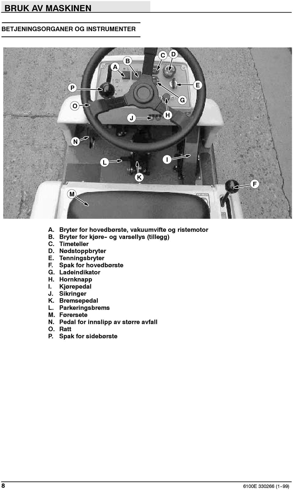 Nødstoppbryter E. Tenningsbryter F. Spak for hovedbørste G. Ladeindikator H. Hornknapp I. Kjørepedal J.