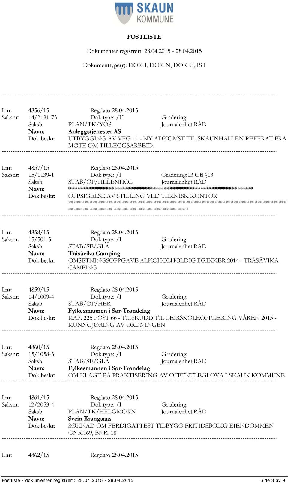 2015 Saksnr: 15/1139-1 Dok.type: /I Gradering:13 Ofl 13 Saksb: STAB/ØP/HELENHOL Journalenhet:RÅD *************** OPPSIGELSE AV STILLING VED TEKNISK KONTOR Lnr: 4858/15 Regdato:28.04.