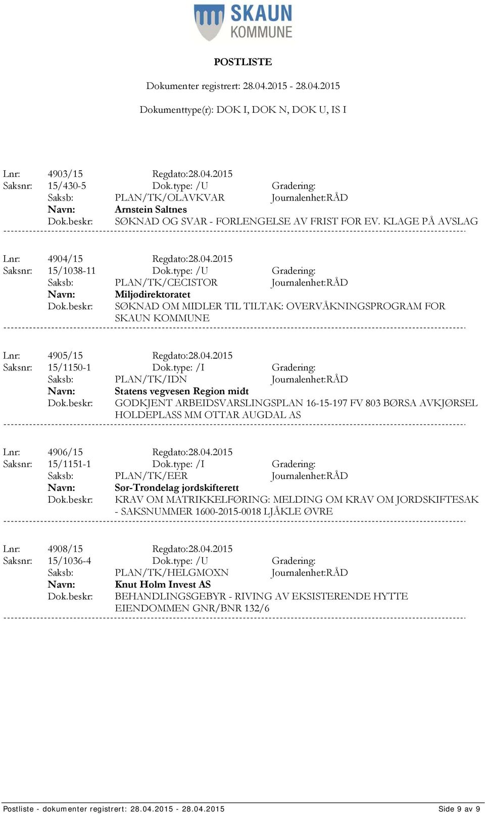 type: /U Gradering: Saksb: PLAN/TK/CECISTOR Journalenhet:RÅD Miljødirektoratet SØKNAD OM MIDLER TIL TILTAK: OVERVÅKNINGSPROGRAM FOR SKAUN KOMMUNE Lnr: 4905/15 Regdato:28.04.2015 Saksnr: 15/1150-1 Dok.