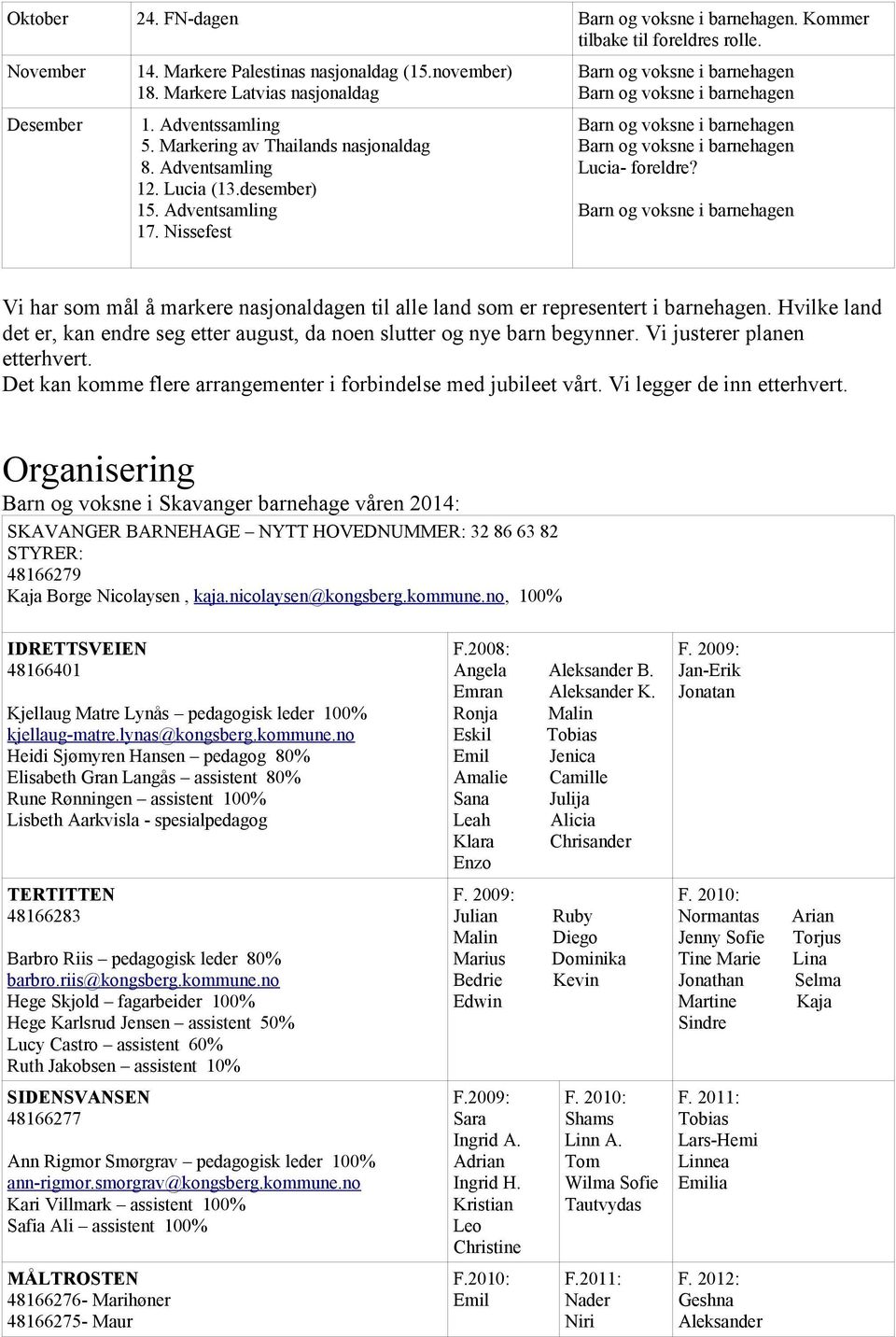 Vi har som mål å markere nasjonaldagen til alle land som er representert i barnehagen. Hvilke land det er, kan endre seg etter august, da noen slutter og nye barn begynner.