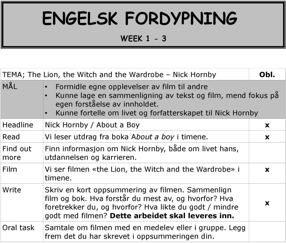 Find out more Film Write Oral task Finn informasjon om Nick Hornby, både om livet hans, utdannelsen og karrieren. Vi ser filmen «the Lion, the Witch and the Wardrobe» i timene.