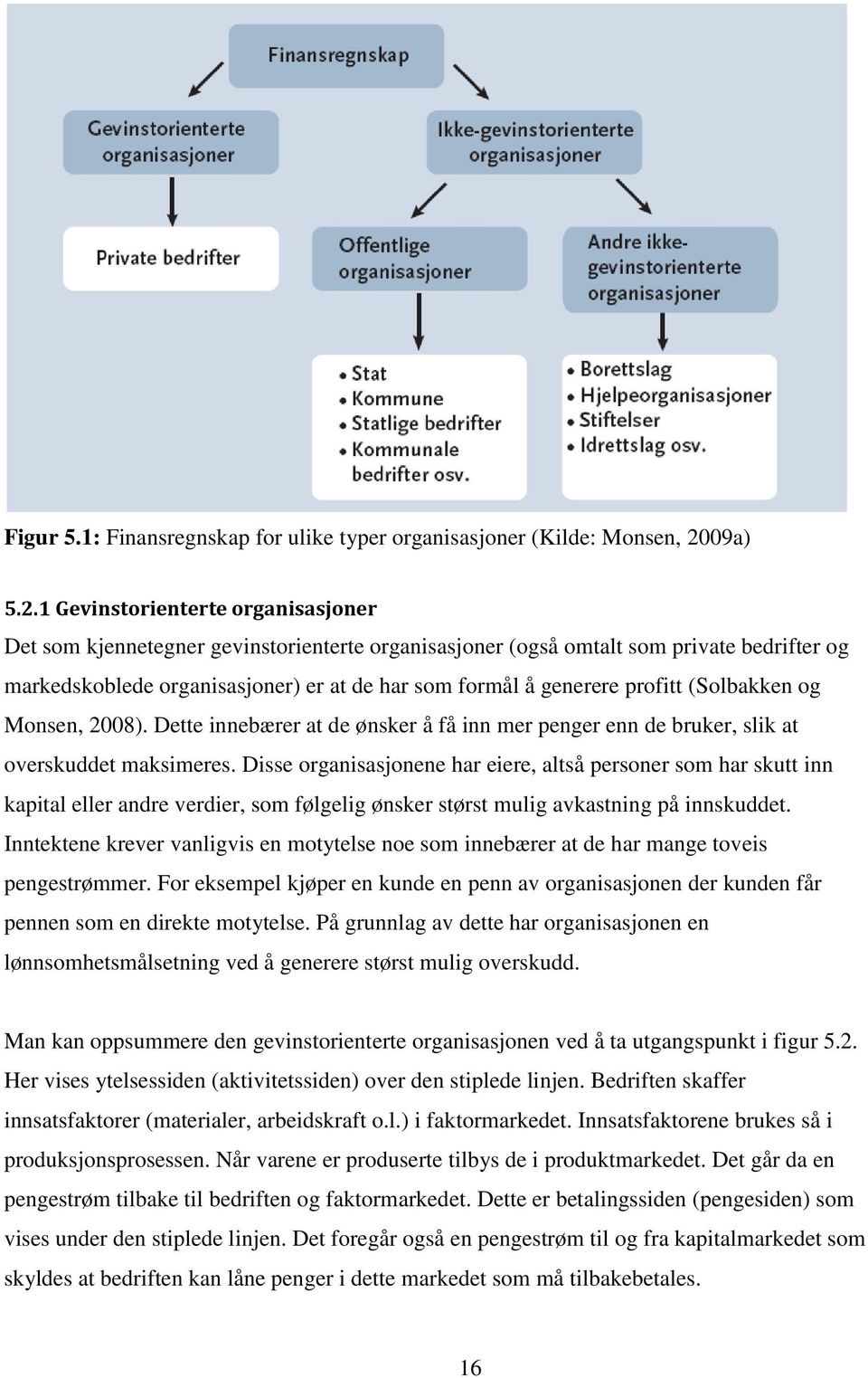 1 Gevinstorienterte organisasjoner Det som kjennetegner gevinstorienterte organisasjoner (også omtalt som private bedrifter og markedskoblede organisasjoner) er at de har som formål å generere