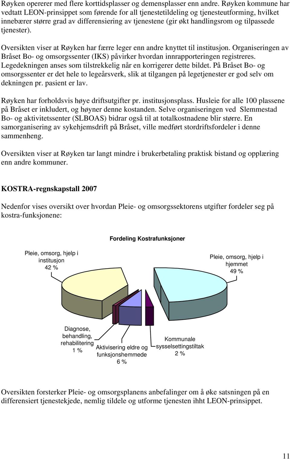 tilpassede tjenester). Oversikten viser at Røyken har færre leger enn andre knyttet til institusjon. Organiseringen av Bråset Bo- og omsorgssenter (IKS) påvirker hvordan innrapporteringen registreres.