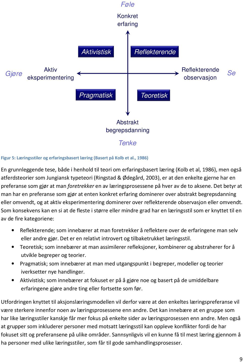 , 1986) En grunnleggende tese, både i henhold til teori om erfaringsbasert læring (Kolb et al, 1986), men også atferdsteorier som Jungiansk typeteori (Ringstad & Ødegård, 2003), er at den enkelte