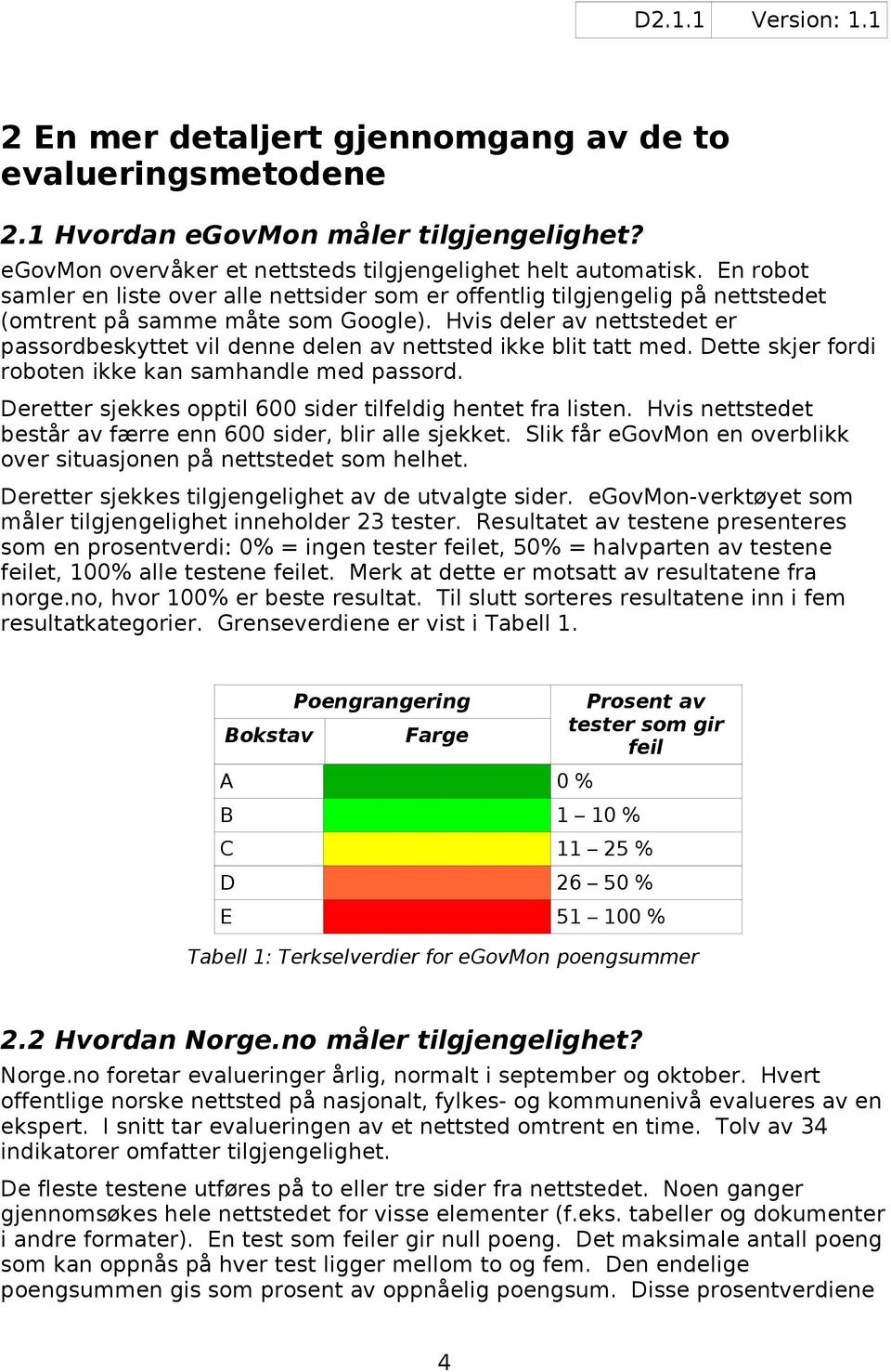 Hvis deler av nettstedet er passordbeskyttet vil denne delen av nettsted ikke blit tatt med. Dette skjer fordi roboten ikke kan samhandle med passord.