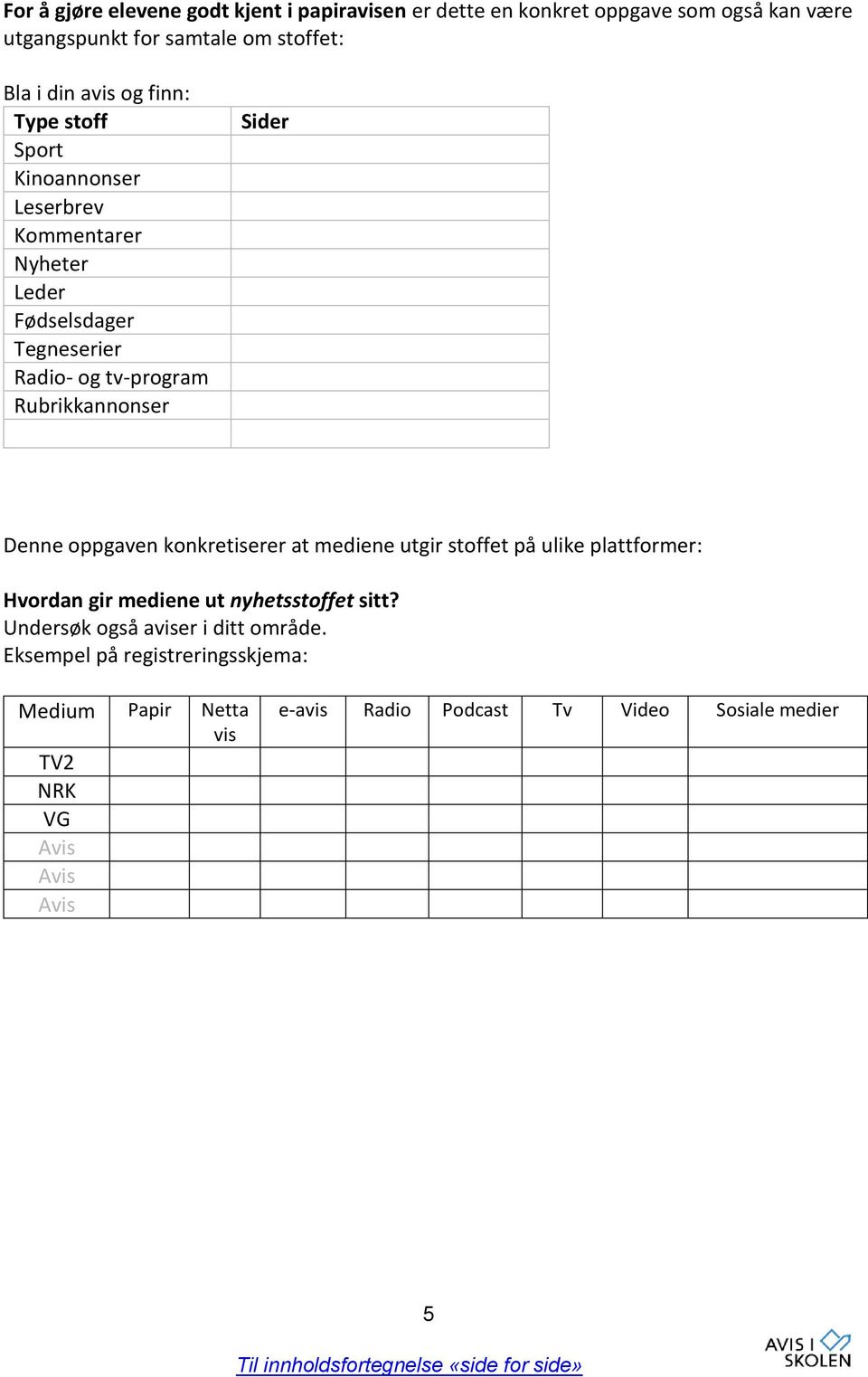 Denne oppgaven konkretiserer at mediene utgir stoffet på ulike plattformer: Hvordan gir mediene ut nyhetsstoffet sitt?