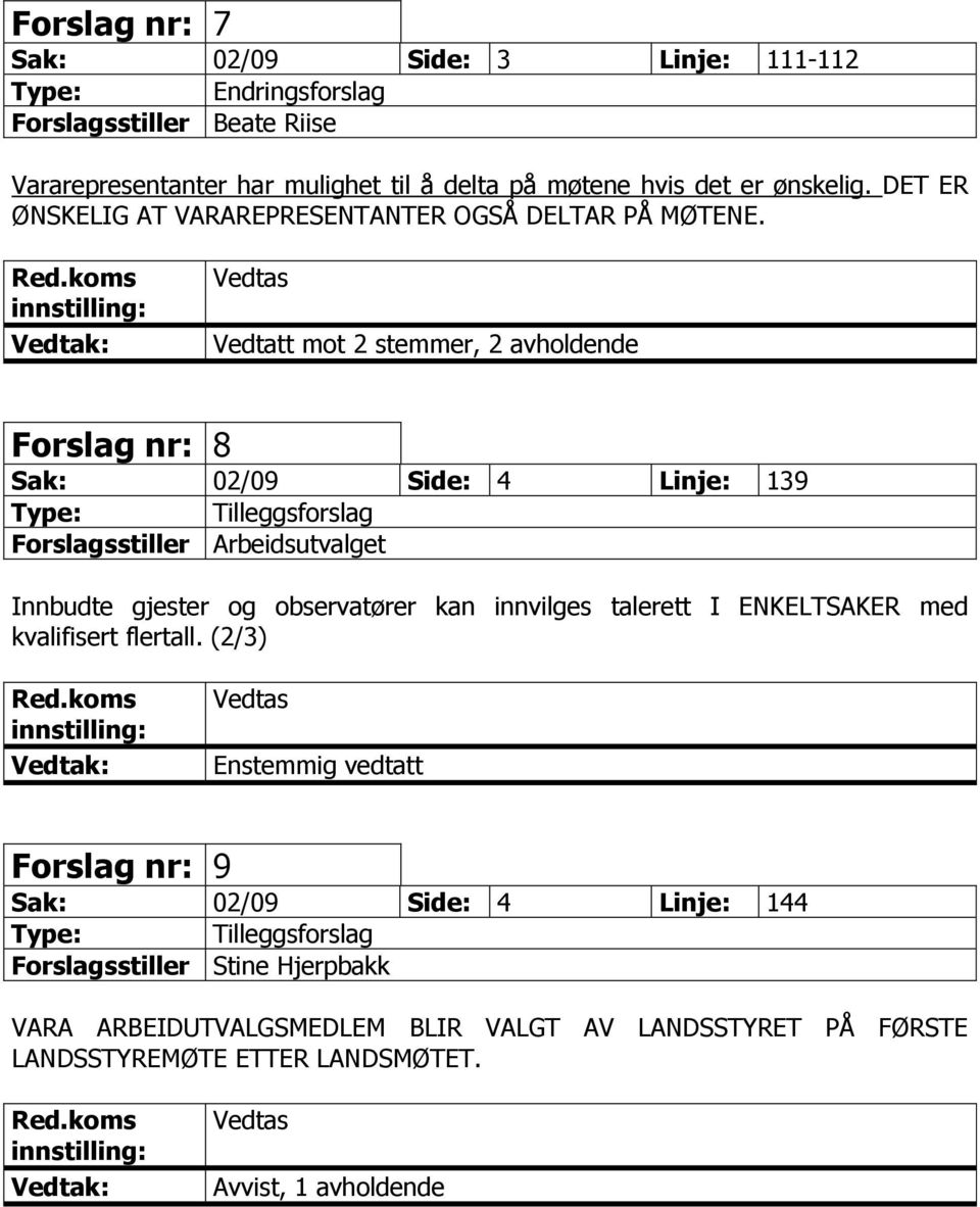 Vedtatt mot 2 stemmer, 2 avholdende Forslag nr: 8 Sak: 02/09 Side: 4 Linje: 139 Forslagsstiller Innbudte gjester og observatører kan innvilges