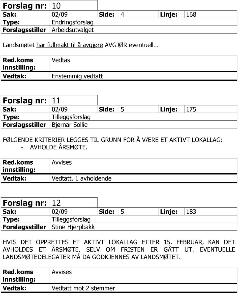 ÅRSMØTE. Avvises Vedtatt, 1 avholdende Forslag nr: 12 Sak: 02/09 Side: 5 Linje: 183 HVIS DET OPPRETTES ET AKTIVT LOKALLAG ETTER 15.