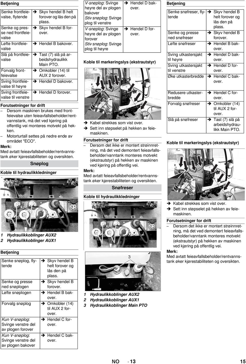 Hendel D forover. Forutsetninger for drift Dersom maskinen brukes med frontfeievalse uten feieavfallsbeholder/rentvannstank, må det ved kjøring på offentlig vei monteres motvekt på hekken.