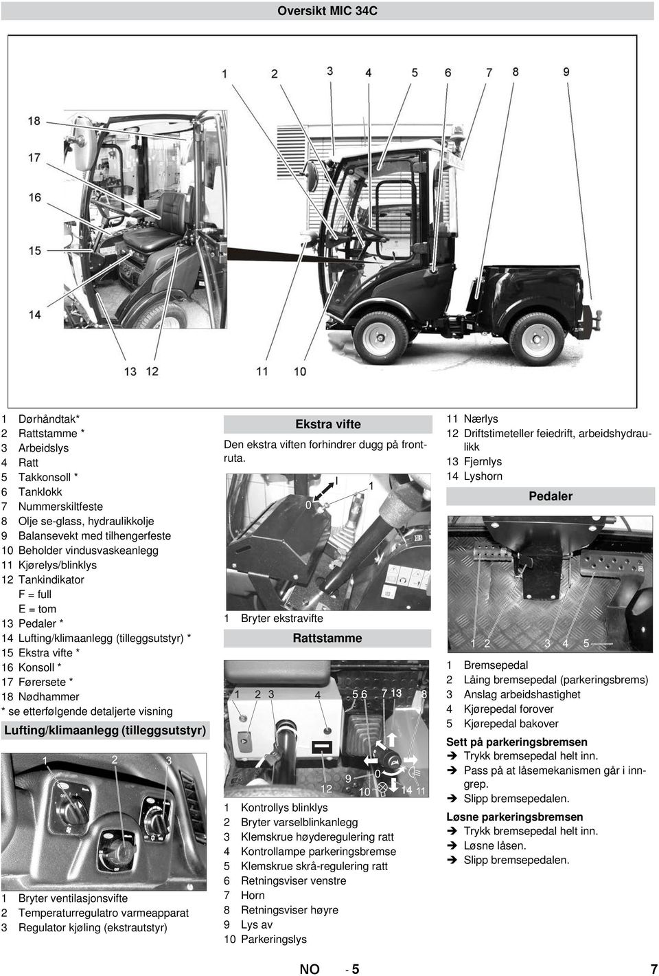 etterfølgende detaljerte visning Lufting/klimaanlegg (tilleggsutstyr) 1 Bryter ventilasjonsvifte 2 Temperaturregulatro varmeapparat 3 Regulator kjøling (ekstrautstyr) Ekstra vifte Den ekstra viften