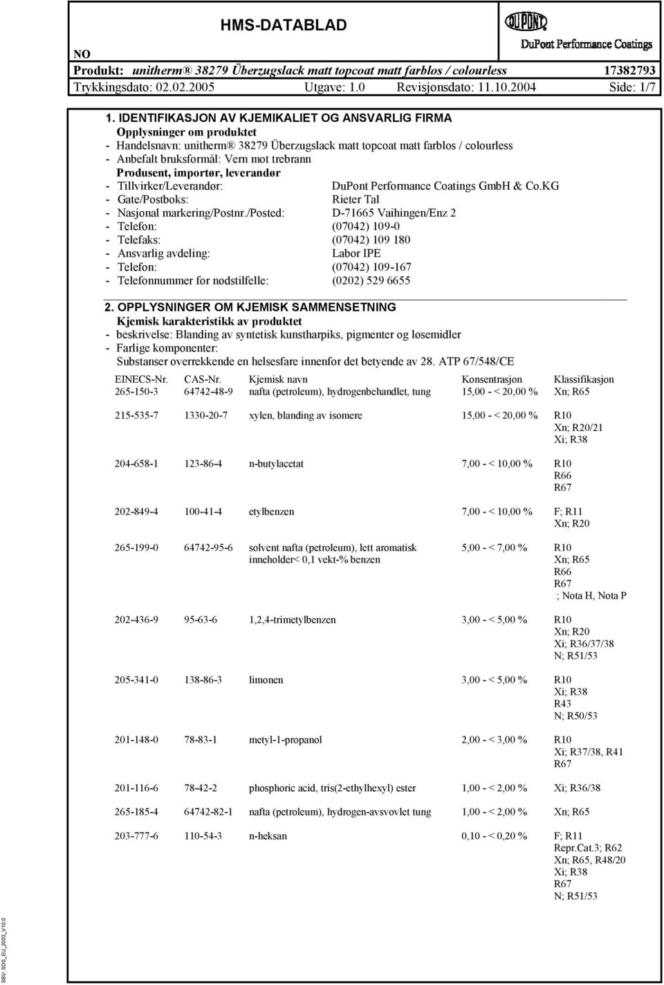 Prousent, importør, leveranør - Tillvirker/Leveranør: DuPont Performance Coatings GmbH & Co.KG - Gate/Postboks: Rieter Tal - Nasjonal markering/postnr.