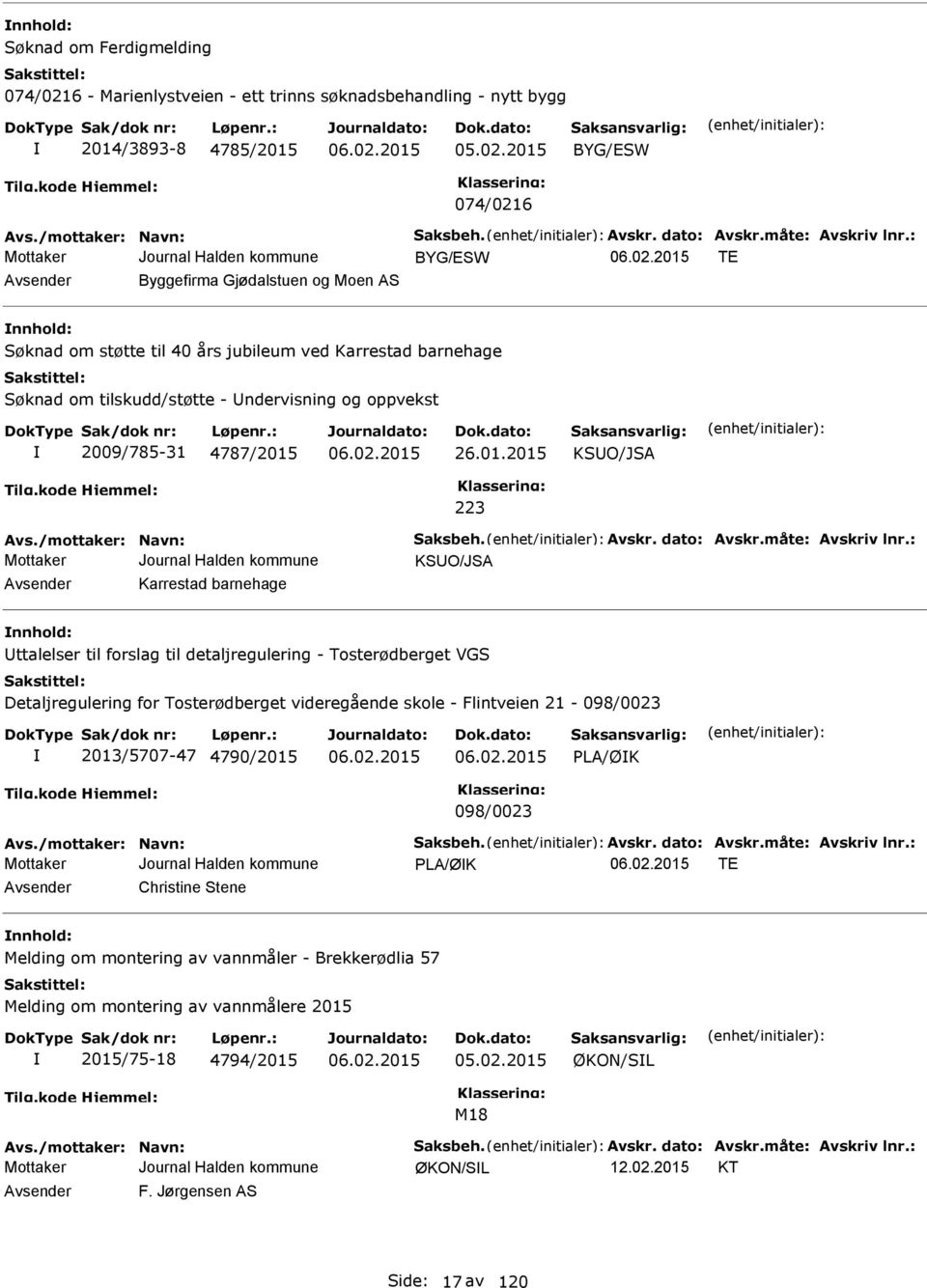 : BYG/SW T Avsender Byggefirma Gjødalstuen og Moen AS nnhold: Søknad om støtte til 40 års jubileum ved Karrestad barnehage Søknad om tilskudd/støtte - Undervisning og oppvekst 2009/785-31 4787/2015