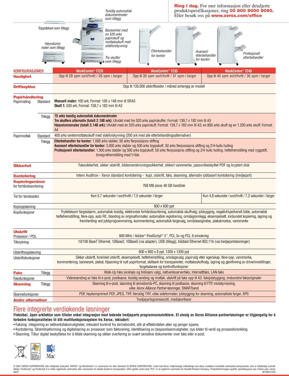 etterbehandler for kontor Profesjonell etterbehandler KONFIGURASJONER Hastighet Driftssyklus Papirhåndtering Papirmating Standard WorkCentre 7228 WorkCentre 7235 WorkCentre 7245 Opp til 28 spm