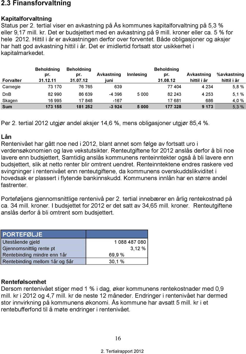 Det er imidlertid fortsatt stor usikkerhet i kapitalmarkedet. Beholdning pr. Beholdning pr. Avkastning Innløsing Beholdning pr. Avkastning %avkastning Forvalter 31.12.11 31.07.12 juni 31.08.