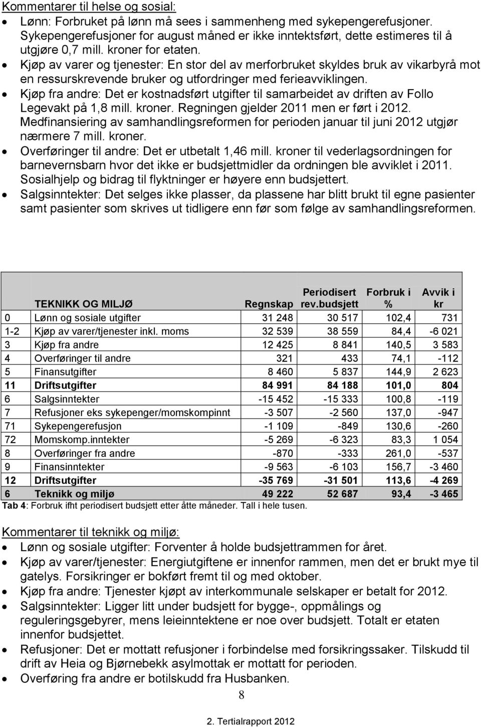 Kjøp av varer og tjenester: En stor del av merforbruket skyldes bruk av vikarbyrå mot en ressurskrevende bruker og utfordringer med ferieavviklingen.